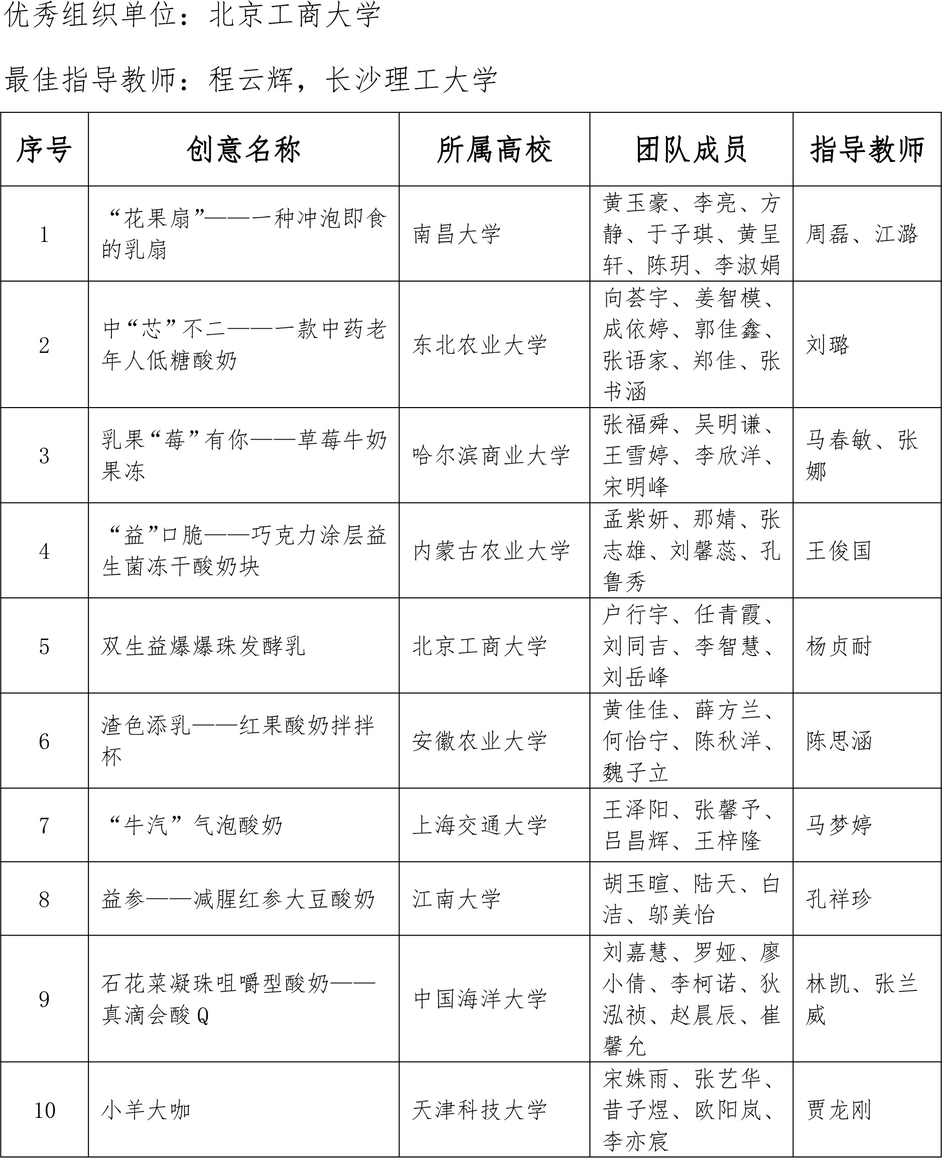 公示文字-2