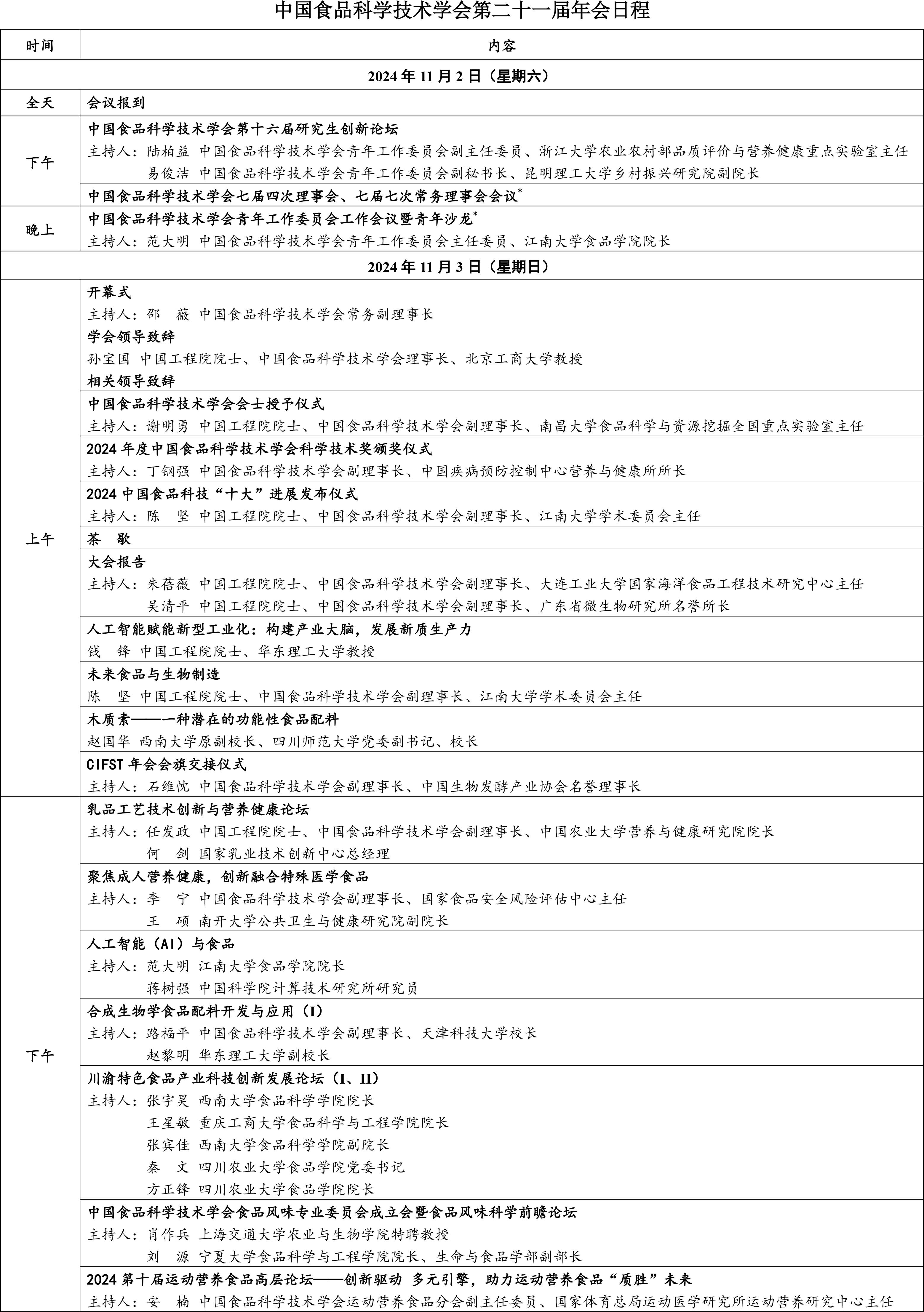 beplay安卓登录第二十一届年会通知（第二轮）含日程附件-5